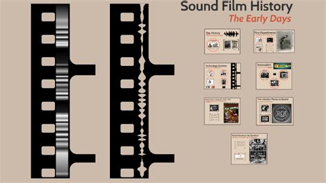 Sound Film History by Kyle Evans on Prezi