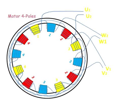 4 Pole Motor Wiring Diagram - Ray Ford