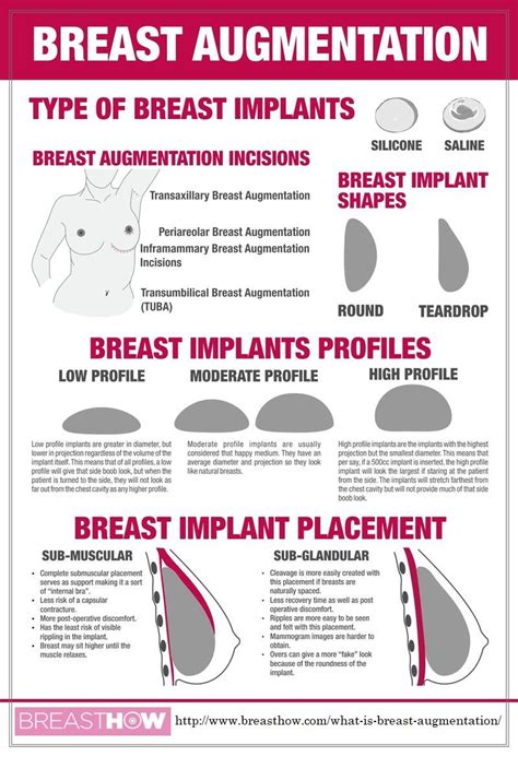 breast implants under the muscle recovery - belancer-mezquita