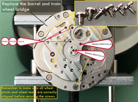 Miyota calibre 9015 service walkthrough, review and ETA 2824-2 comparison - Your Walkthroughs ...