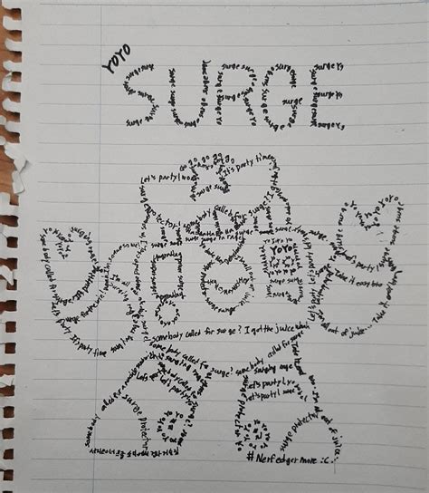 SURGE made of his voicelines... : r/Brawlstars