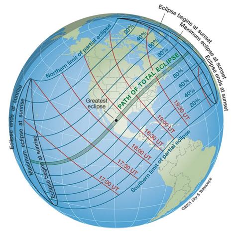 Why was the total solar eclipse of 2017 such a big deal? : r ...