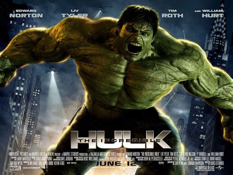 Image - The Incredible Hulk banner.png | Marvel Cinematic Universe Wiki ...