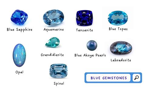 Light Blue Stones Meaning | Shelly Lighting