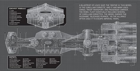 Explore the Legendary Star Wars TANTIVE IV Corellian Corvette