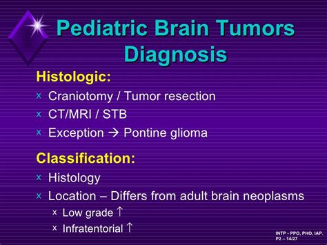 Brain Tumor