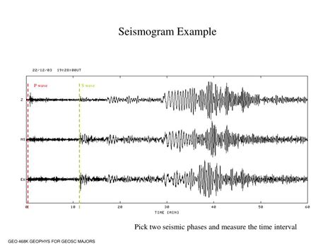 PPT - Lab 2 Seismogram Interpretation PowerPoint Presentation, free ...