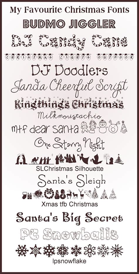 15 Christmas Fonts