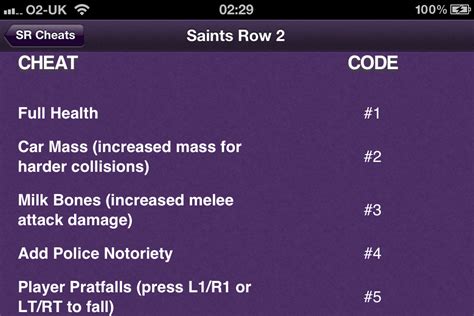 SR Cheats - for Saints Row 1, 2 and 3 Reference Games Adventure Action ...