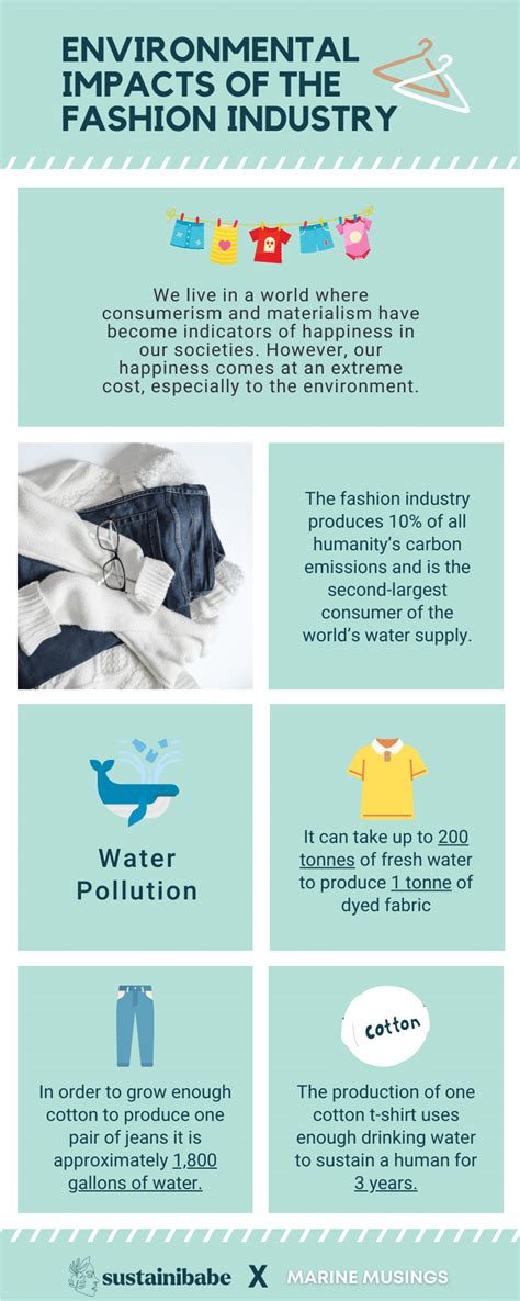 How the Fashion Industry is Killing the Planet — Sustainibabe