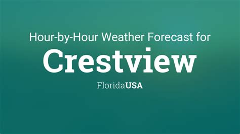 Hourly forecast for Crestview, Florida, USA