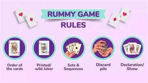 Rummy rules and points: 6 rules to play the rummy card game