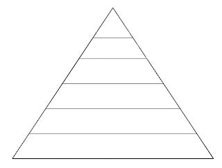 Blank Hierarchy Pyramid