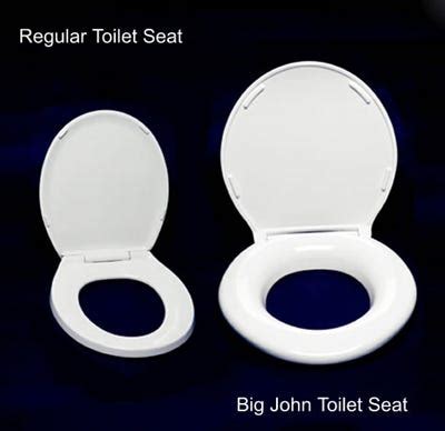 IDEA OF THE DAY: A 19-Inch Toilet Seat For Fat People - Business Insider