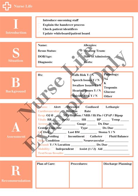 ISBAR Handover Template – Nurse Life