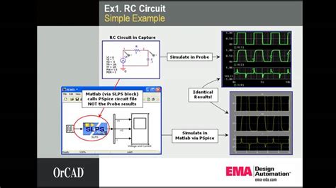 Linear Power Supply vs. Switching Power Supply | Cadence