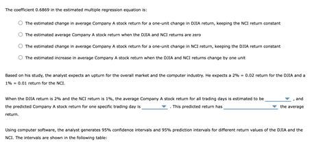 Solved 5. Using the estimated regression equation for | Chegg.com