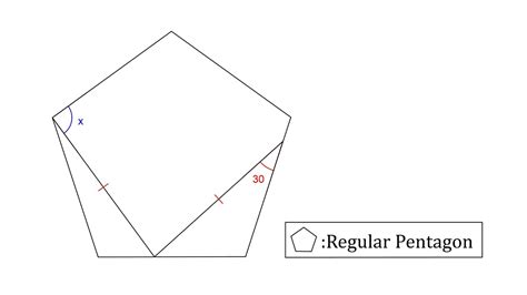 Regular Pentagon, Geometry - Mathematics Stack Exchange