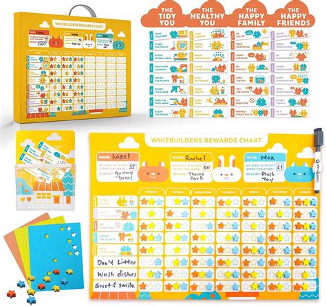 Behavior Chart for Kids at Home– Daily Responsibility Reward Chart for ...