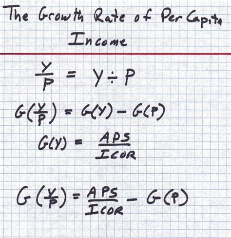 Harrod-Domar Model | Economics 428