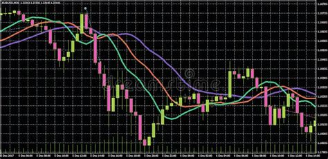 Stock Market Green and Red Graph Monitor Screen with Black Background Stock Illustration ...