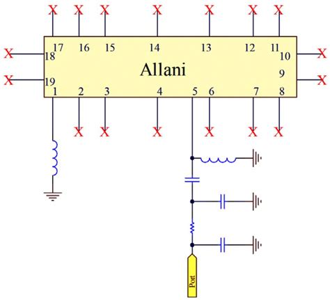 Antenna covers low-band to mid-band frequencies - 5G Technology World