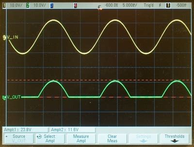 64.57 -- Half-wave rectifier