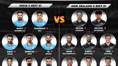 CWC 2023: India vs New Zealand Best Semi-final Playing 11