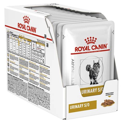 Royal Canin Wet Urinary SO Cat, 12 plicuri x 85 g: 50,03 RON - PetMart PetShop