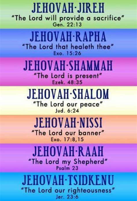 Nice to know meaning | Jehovah names, Names of god, Bible facts