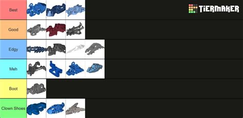 Bionicle Shoes ranking by Metalknightrider on DeviantArt