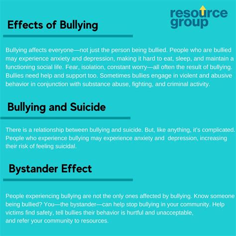 Effects Of Bullying On The Victim