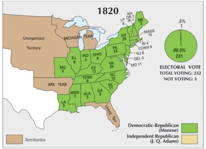 Map Of Us In 1820