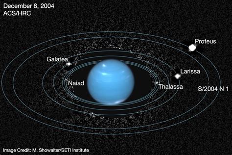 Neptune's 'Lost' Moon Spotted for 1st Time In 20 Years (Photos) | Space