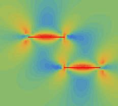 Geomechanics – CPG