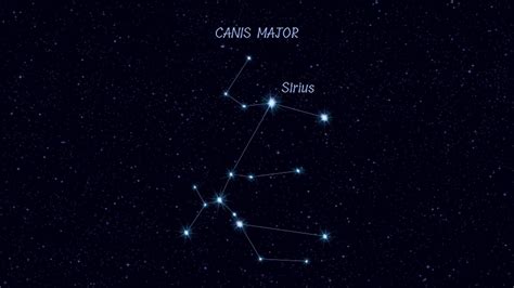 Canis Major Constellation Stock Video Footage - 4K and HD Video Clips ...