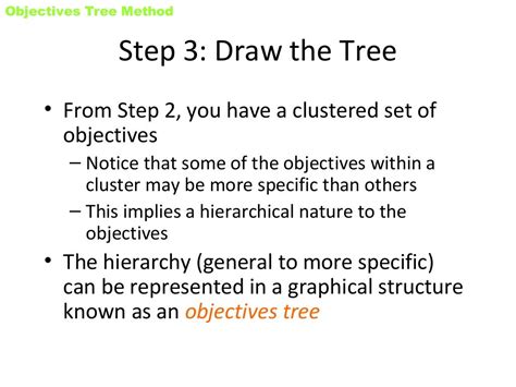 Objective tree method