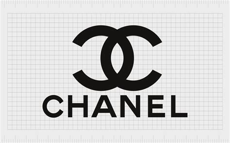 The Most Famous French Brands And Their Logos