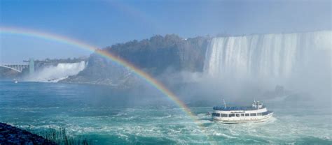 Niagara Falls Rainbow | Niagara falls canada, Niagara falls, Niagara