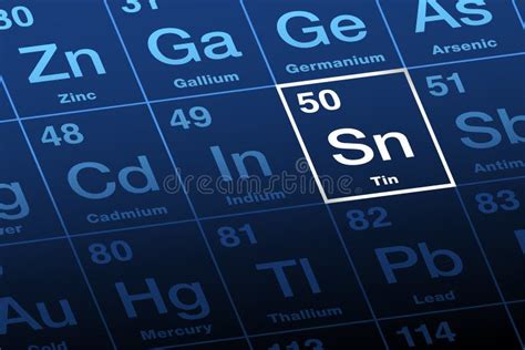 Table Element Sn Stock Illustrations – 38 Table Element Sn Stock ...