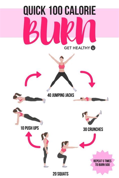 How To Burn 100 Calories + The Free Printable | Calorie workout, Calorie burning workouts, 100 ...