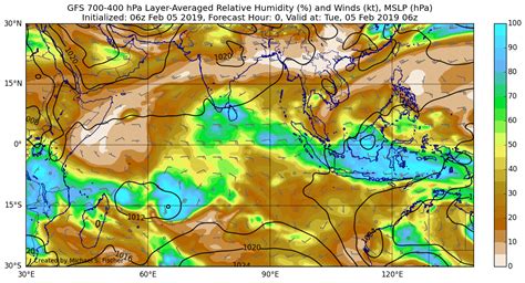 GFS Realtime Maps