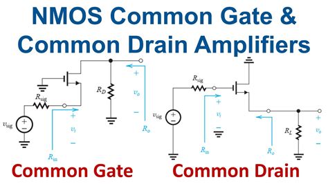 lec30a common gate amplifier - common drain amplifier or source ...