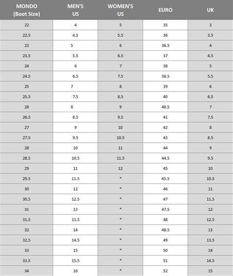 7 Pics Mondo Size Chart Kids And View - Alqu Blog