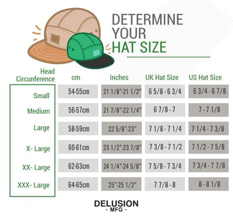 Hat Sizing Chart: Determine Your Hat Size | Hat sizes, Hats for women ...