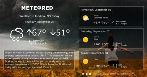 Medina, ND Weather 14 days - Meteored