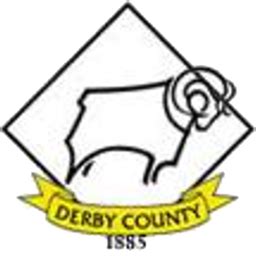 Derby County Logo History