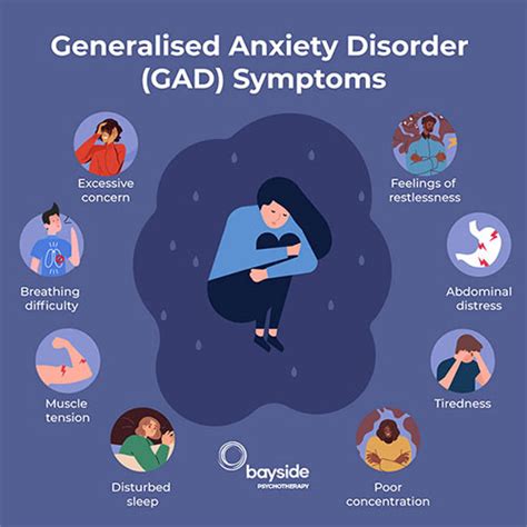 Effective Treatments for Generalized Anxiety Disorder - nuviamayorga