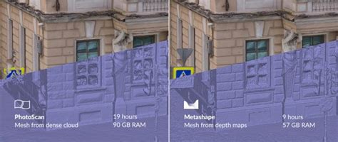 Agisoft’s Popular PhotoScan Photogrammetry Tool Renamed “Metashape” – Techgage