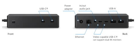 Microsoft Surface Dock 2 and USB-C Travel Hub now available